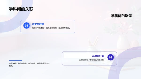 三年级学习方法讲解PPT模板