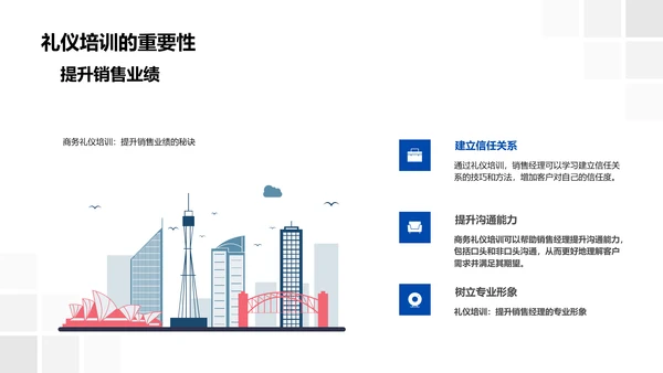 销售中的商务礼仪PPT模板