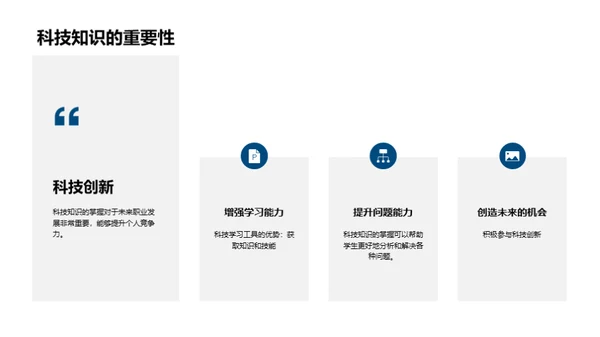 未来科技的奇妙世界