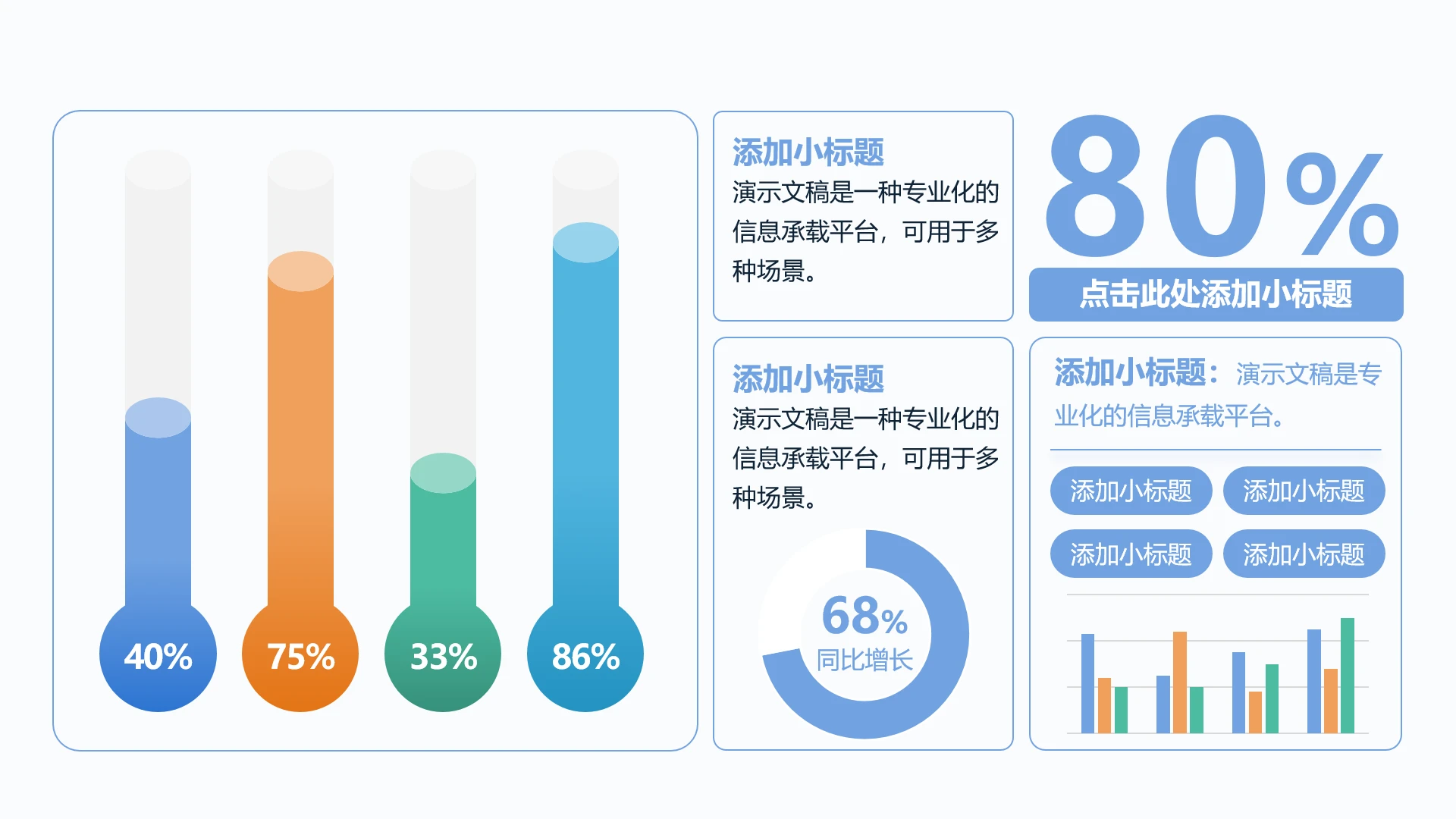 单页项目规划柱状图图表带文字说明PPT模板