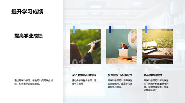 跨学科学习魅力