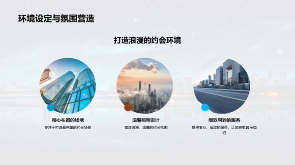 七夕浪漫之旅