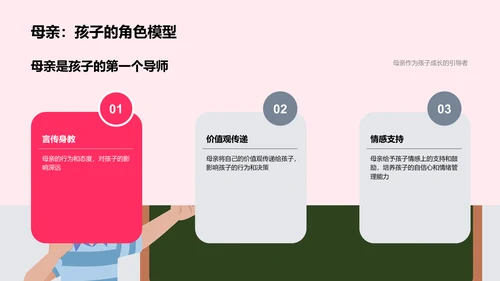 母亲节教师讲座PPT模板