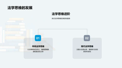 法学理论答辩报告PPT模板