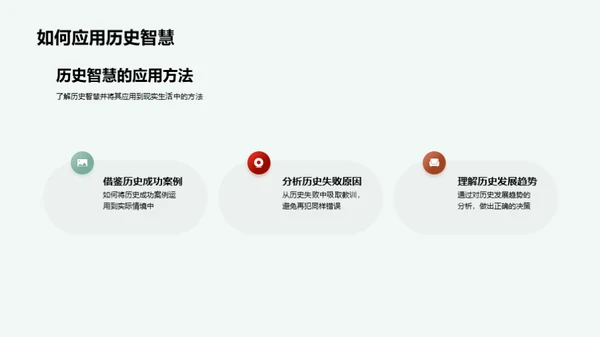 中国历史全解析