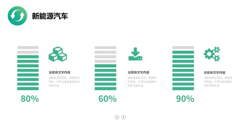 简约插画风绿色出行能源创新新能源汽车PPT
