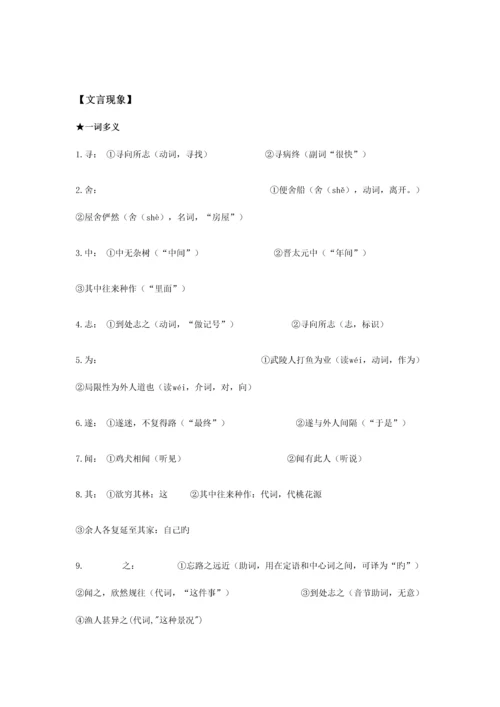 2023年部教版语文八年级下册桃花源记知识点归纳.docx