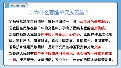 【学霸提优】第四单元《和谐与梦想》单元重难点梳理 复习课件(共45张PPT)