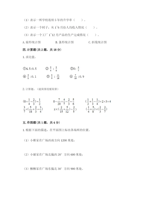 人教版六年级上册数学期末测试卷含完整答案【全优】.docx