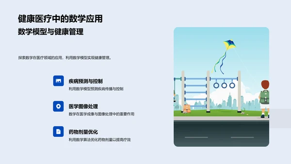 数学在生活应用PPT模板