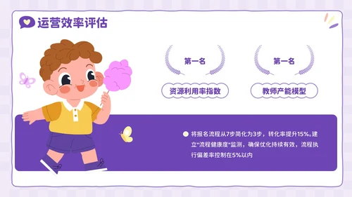 紫色卡通风兴趣点亮未来：暑假兴趣班活动PPT模板