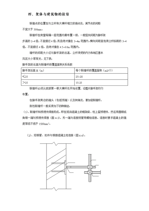 b碧海红树园外墙脚手架施工组织设计