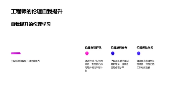 工程伦理实务