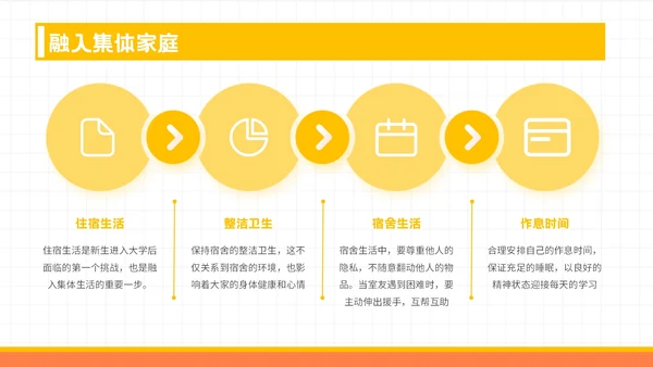 黄色潮流风格启航新征程PPT模板