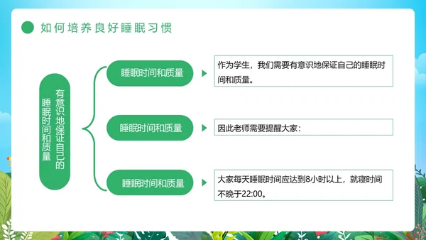 绿色卡通风睡眠管理主题班会PPT模板