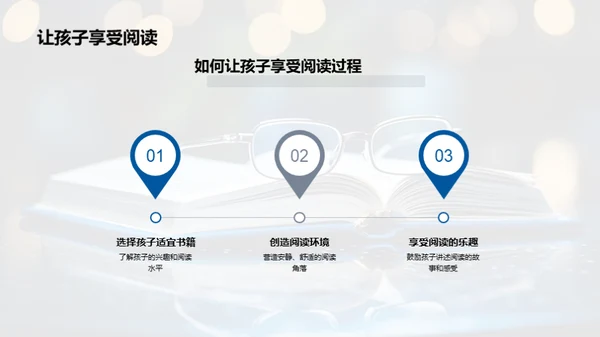 阅读俱乐部的潜力