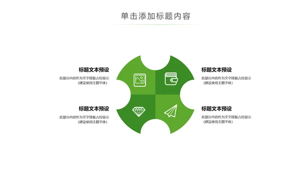 茶具茶叶绿茶白茶红茶黑茶茶文化茶厂PPT