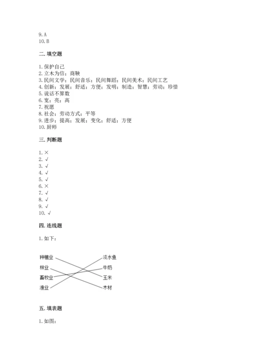 部编版小学四年级下册道德与法治《期末测试卷》及参考答案（基础题）.docx