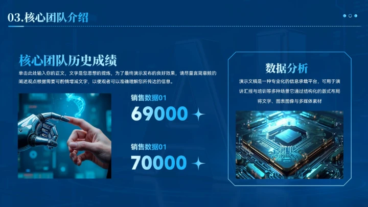 蓝色智能科技商业计划书汇报模板