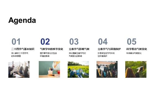 立春节气与气候科学