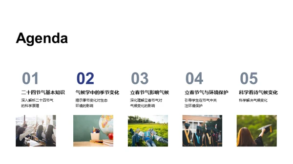 立春节气与气候科学