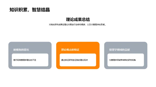 探究管理学之旅