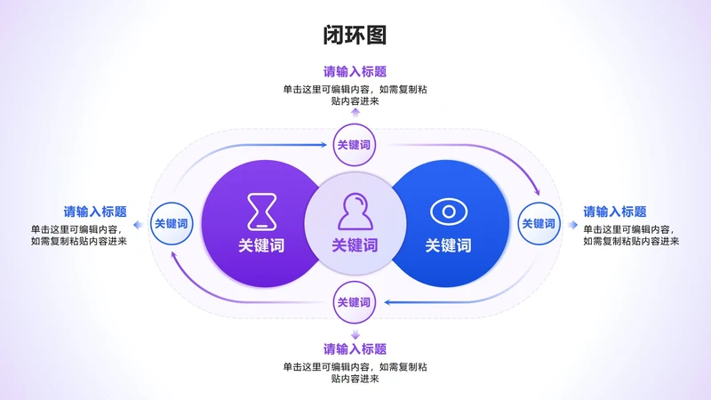 闭环图 - 紫蓝色矩形循环PPT单页