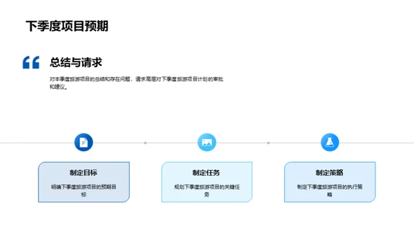 旅游项目季度绩效