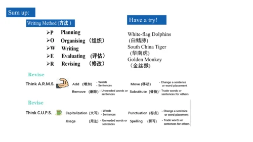 Unit 2 Writing-教学课件（修改版）