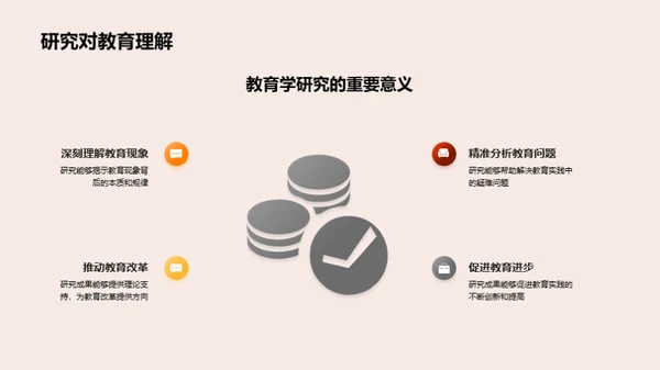 深度解析教育学研究