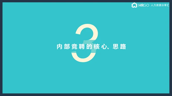 公司企业内部竞聘流程展示简析ppt课件