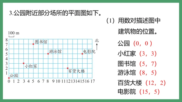 新人教版数学六年级下册6.2.6 图形的位置课件