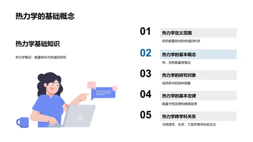 理解热力学基本原理PPT模板