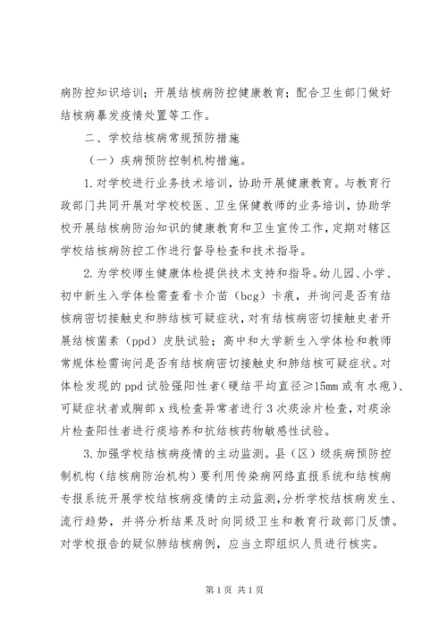 学校结核病防控工作总结_1 (2).docx