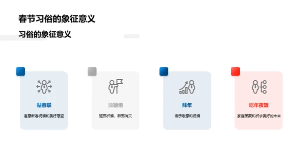 春节文化解析