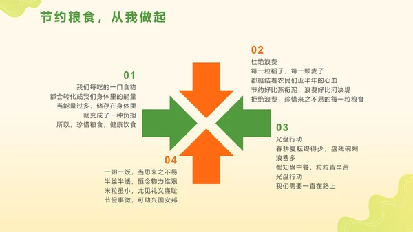 清新卡通手绘节约粮食主题教育PPT模板