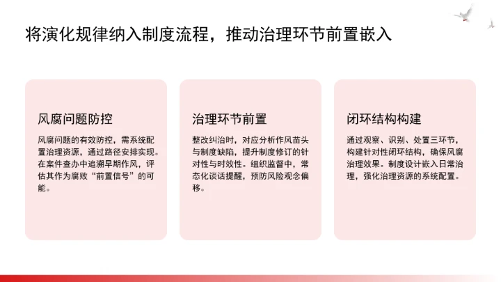 构建风腐同查同治的系统治理格局ppt课件