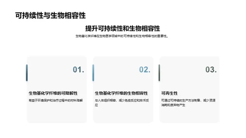 探索生物化学纤维新境界