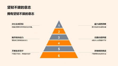 舞蹈之旅