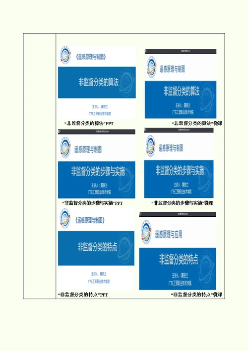 《遥感原理与制图》典型学习方案