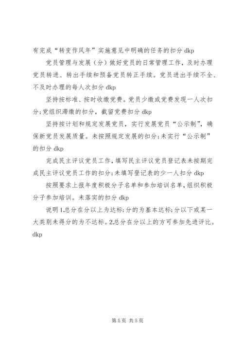 工商局机关党建目标管理考核办法 (6).docx