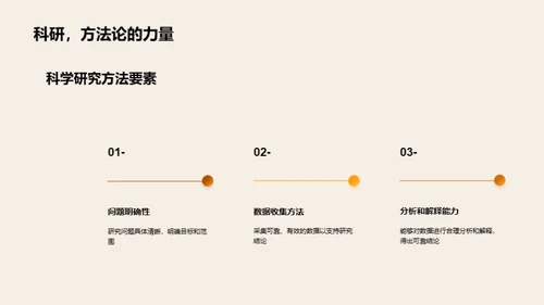 法学研究方法全解析