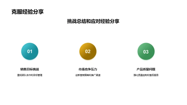 探寻业务增长之道