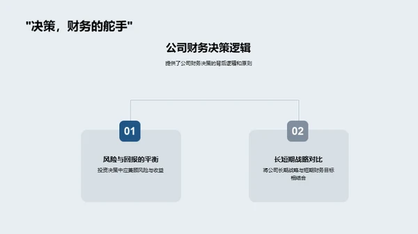 财务视角的企业之路