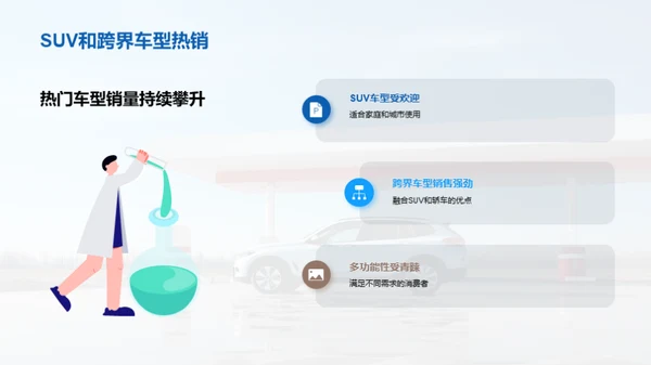 新能源汽车：销售新纪元