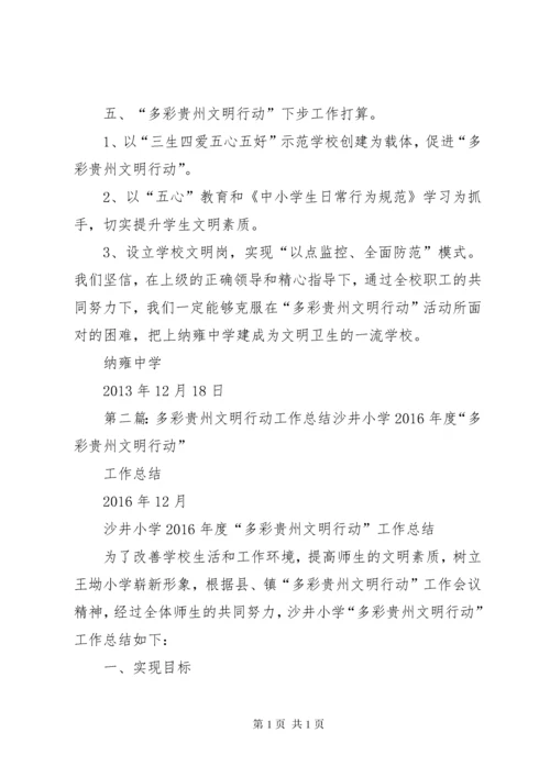 纳雍中学“多彩贵州文明行动”工作总结.docx