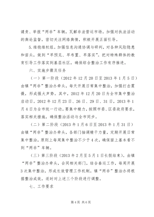 非法营运车辆综合整治方案.docx