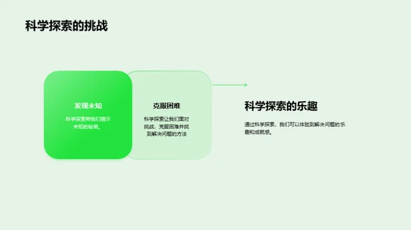 科学探索之旅