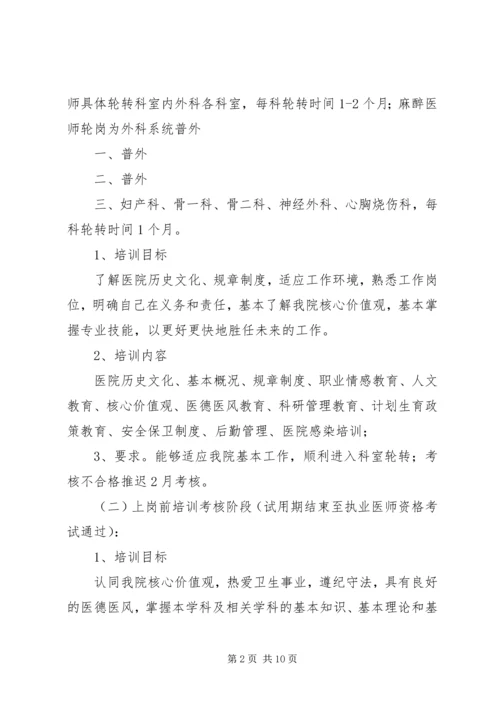 红兴隆中心医院轮转培训计划.docx