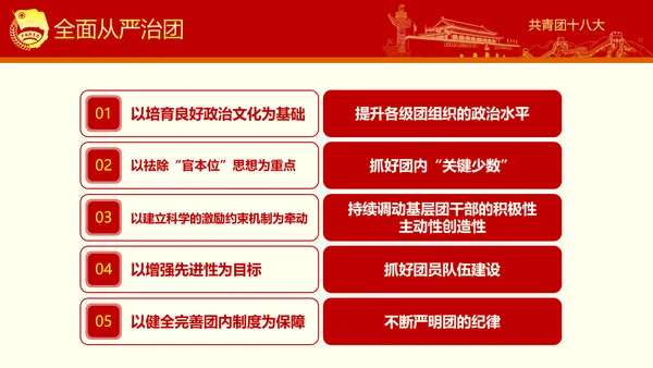 稳重大气党政中国共青团十八大精神学习PPT模板